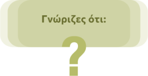 Γνώριζες ότι
