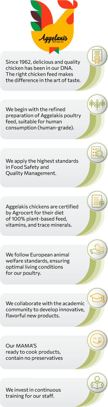 Why Aggelakis Chicken is the Superior Choice