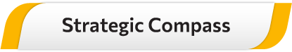 Strategic Compass